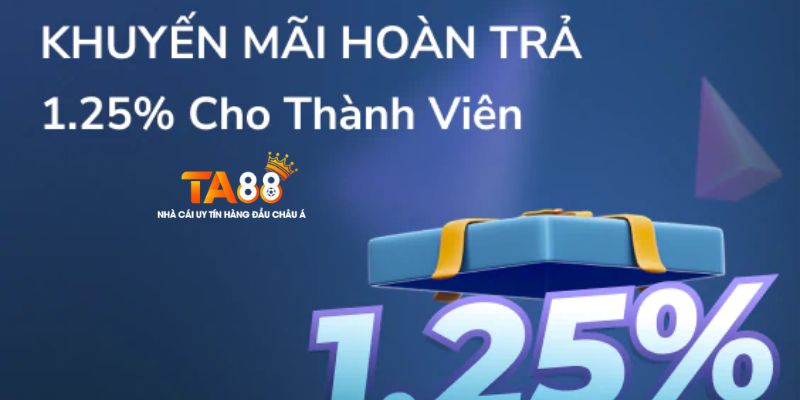 khuyến mãi hoàn trả